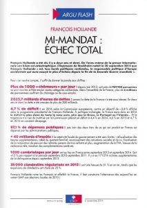 Mi-mandat-echec total