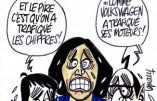 Ignace - Nouvelle augmentation du chômage