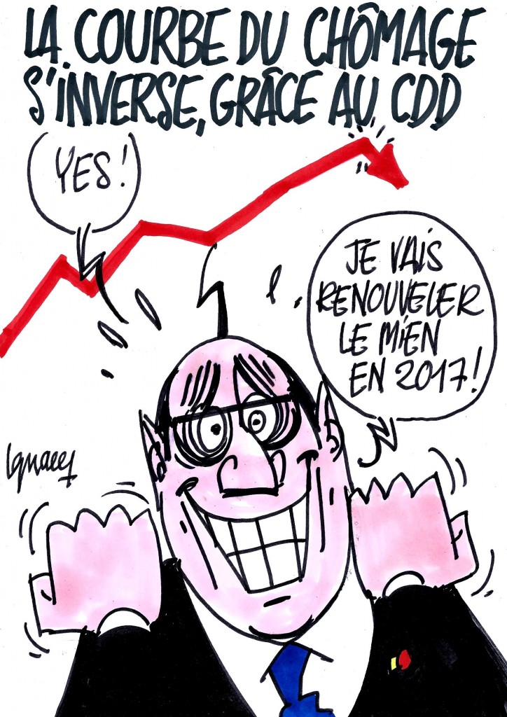 Ignace – Baisse du chômage en mars