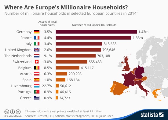 MPI - 94 - 02 - 2014 - europes_millionaire_households_n