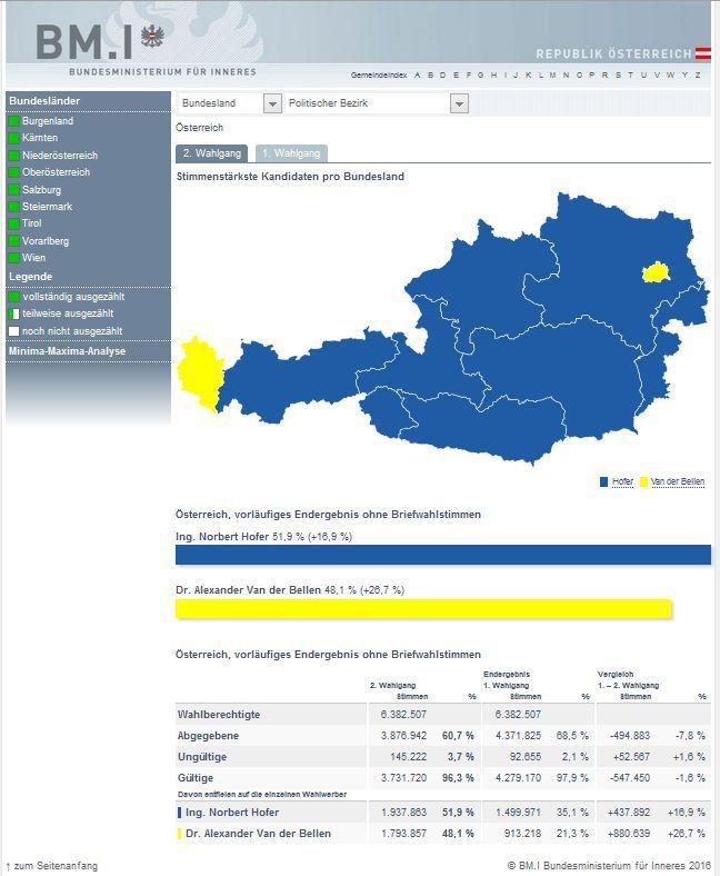 presidentielle_autriche_3