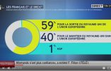 On nous aurait encore menti ? 59% des Français favorables au Brexit: I-TELE le 26 juin 2016 – Vidéo