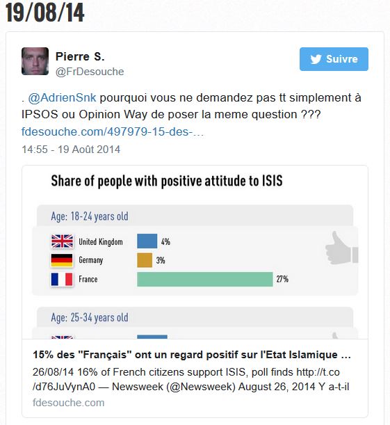 Favorables EI