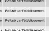 Quid de la procédure « APB » ?