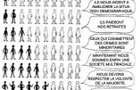 Grand remplacement en deux dessins