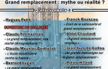 30 mars 2019 – Colloque « Grand remplacement : mythe ou réalité ? »