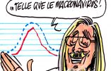 Ignace - Le coronavirus et son effet cloche