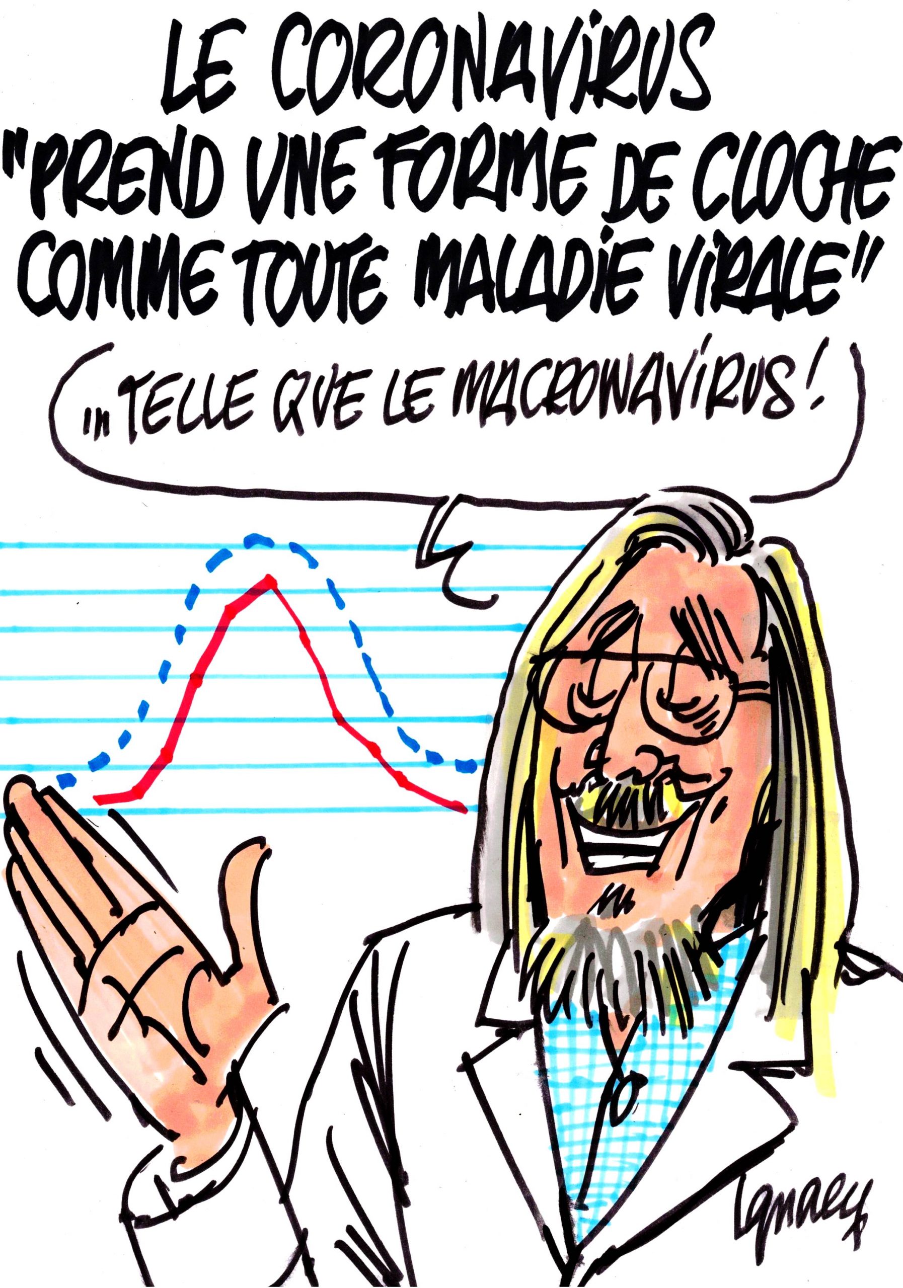 Ignace - Le coronavirus et son effet cloche