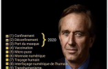 Les 9 étapes du Nouvel Ordre Mondial selon Robert Kennedy Jr et nos résolutions de Nouvel An pour nous en sortir 